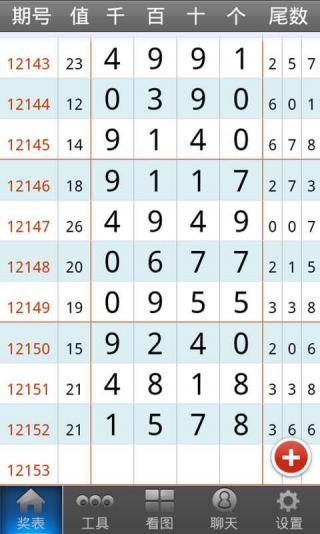 今日开奖分析