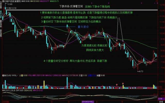 揭秘排三基本走势图，探索数字彩票的新视角