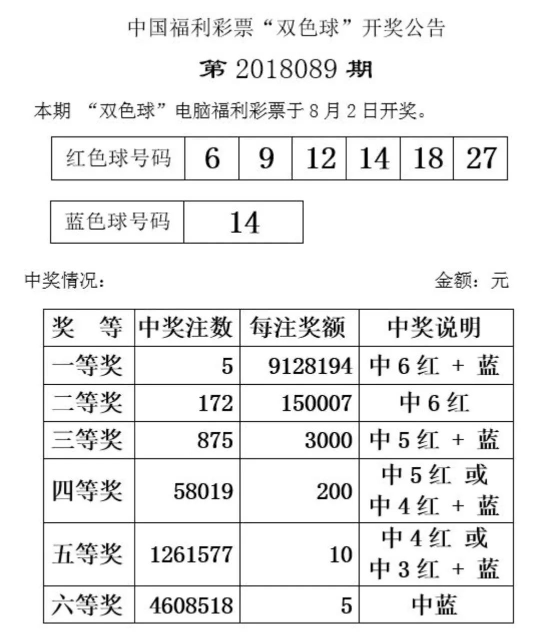 江苏福利彩票双色球的魅力与影响