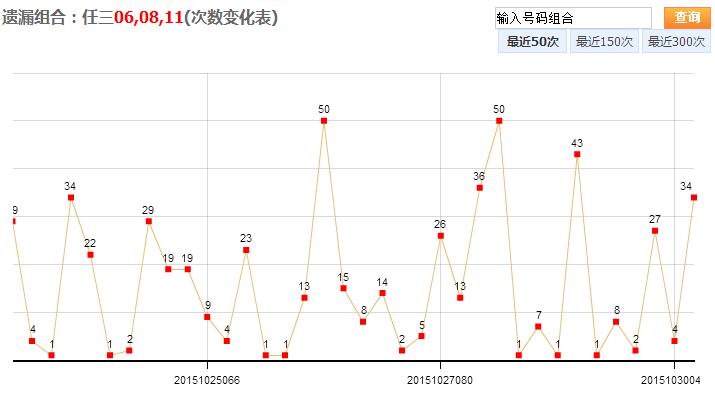 浙江福彩15选5开奖结果，幸运与期待交织的时刻