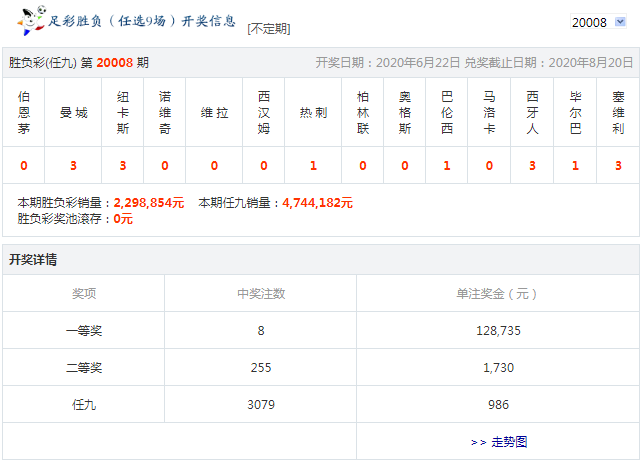 足彩开奖结果查询与最新奖金动态解析