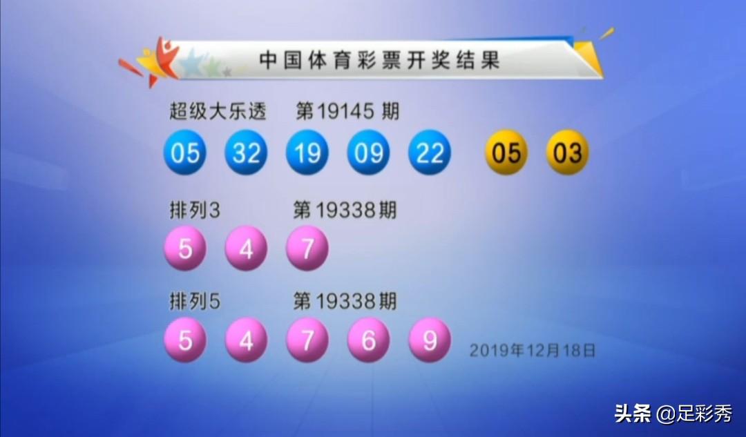 排列5游戏今日开奖号码预测及分析
