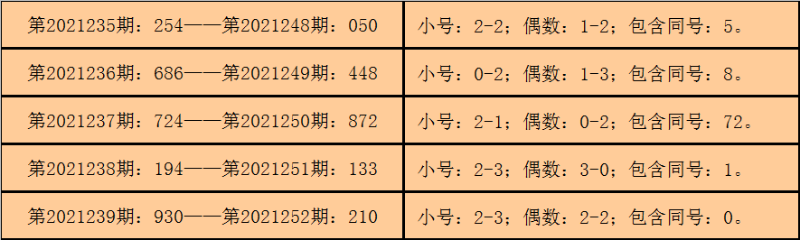 铁人铁胆定位胆码，今日的挑战与机遇