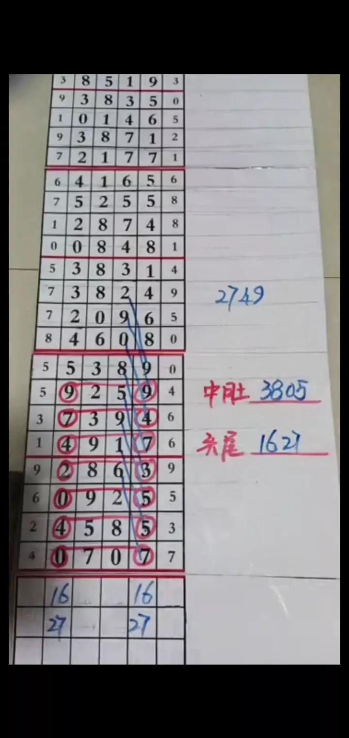 探索排列三（带连线专业版）的走势图