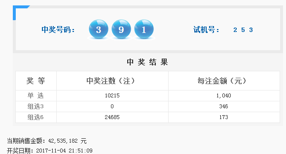 今日福彩开奖结果揭晓，梦想与希望交织的时刻