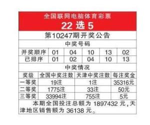 福利彩票中奖规则明细解析