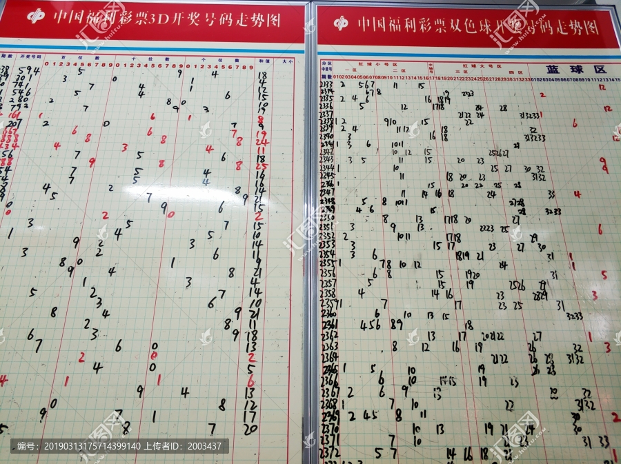 福彩快乐8走势图开奖结果，探索与解析