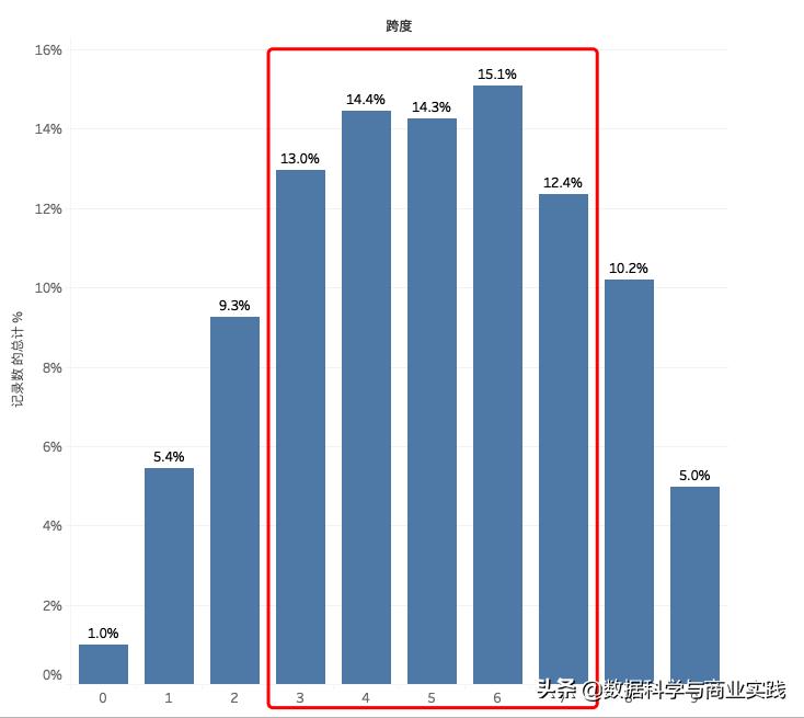 福彩3D开奖号码历史记录，探索与解析