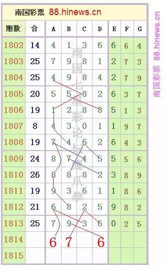 七星彩开奖公告，揭秘彩票背后的故事