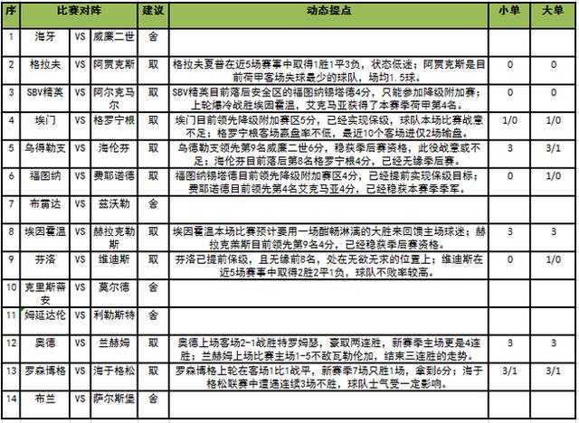 新浪足彩310专家预测，深度剖析赛事走向，精准解读比赛细节