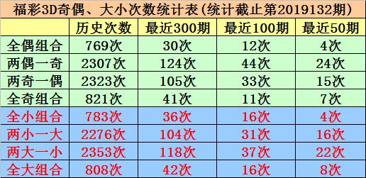 双色球2013年第133期开奖号码的奥秘与影响
