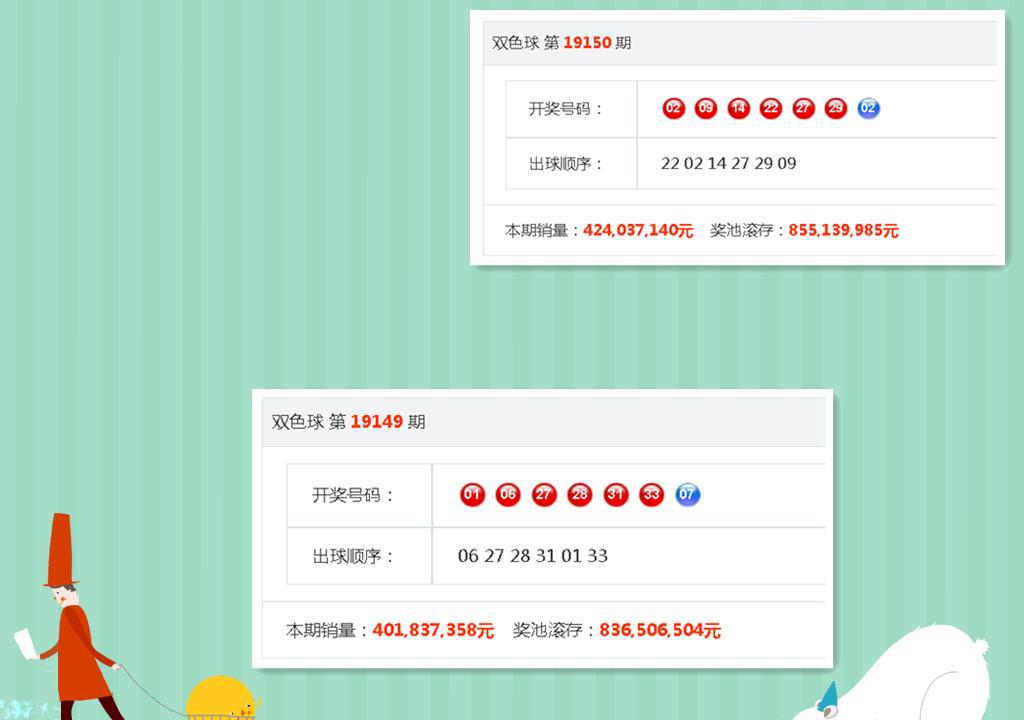 今日开奖结果查询，轻松掌握开奖信息，尽在彩宝贝