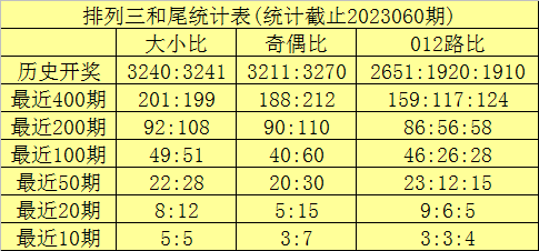 双色球2014年第061期开奖号码的奥秘与影响