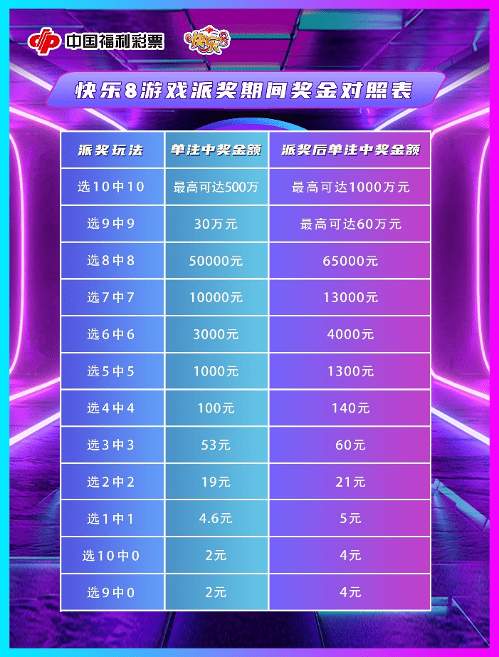 福彩3D杀码大全，探索数字游戏的奥秘与策略
