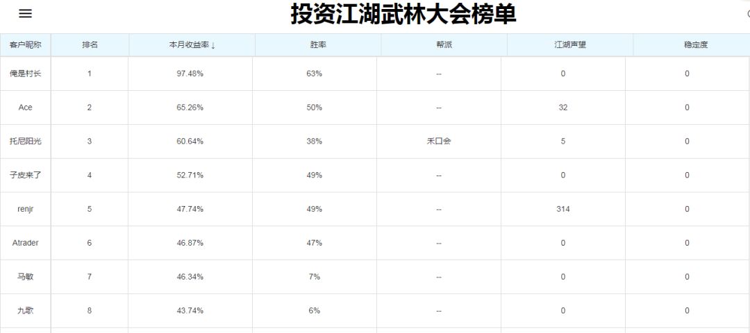 密封 第309页