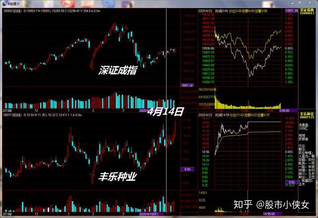 福彩和值尾走势连线图，揭示彩票背后的数字奥秘