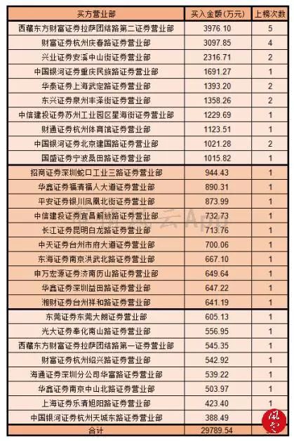 福建31选7开奖号码公告——揭秘幸运之门背后的秘密
