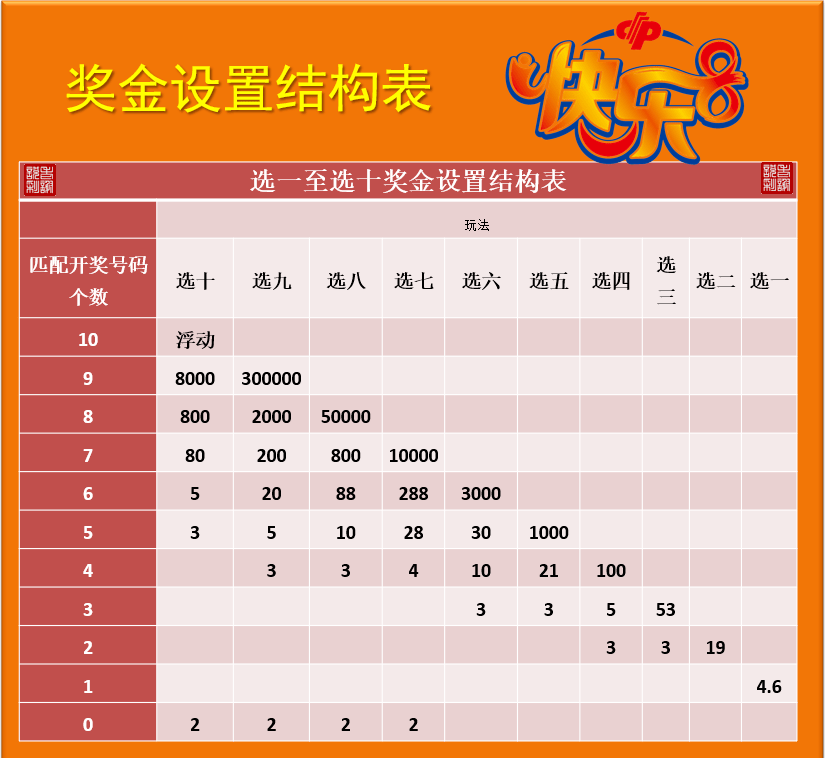 探索彩吧助手与3D出号走势图的奥秘
