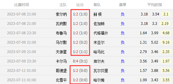 快乐八选号九列竖格，揭秘彩票背后的策略与乐趣
