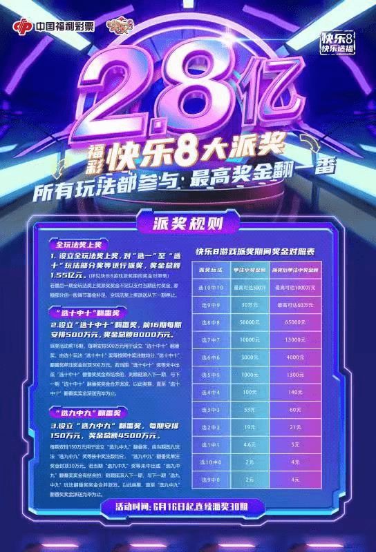 快乐8今日开奖结果公布，幸运降临，梦想成真