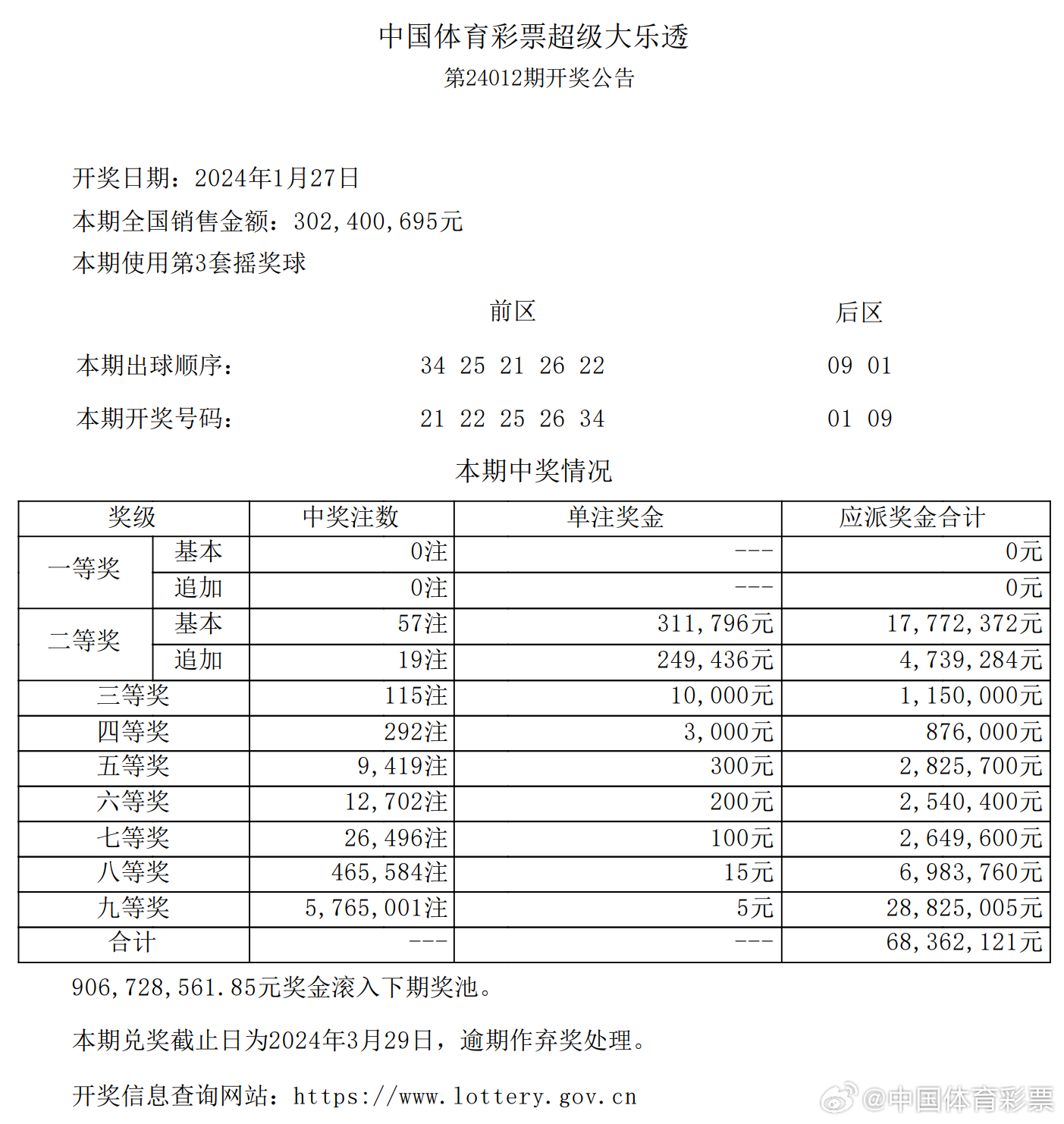 体育彩票大乐透开奖，激情与期待的盛宴