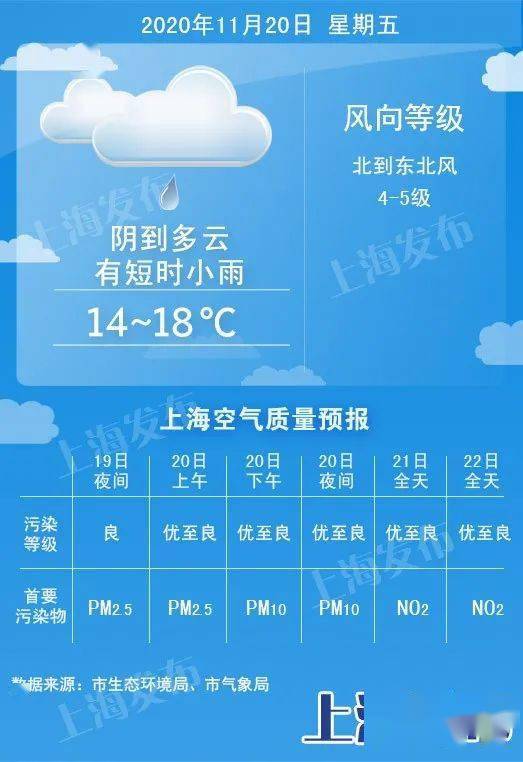 今晚排列五开奖结果查询，期待与惊喜的交汇时刻