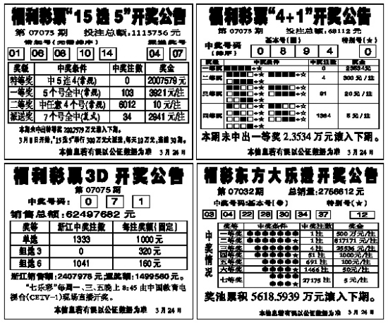 今日15选5开奖结果全面解析