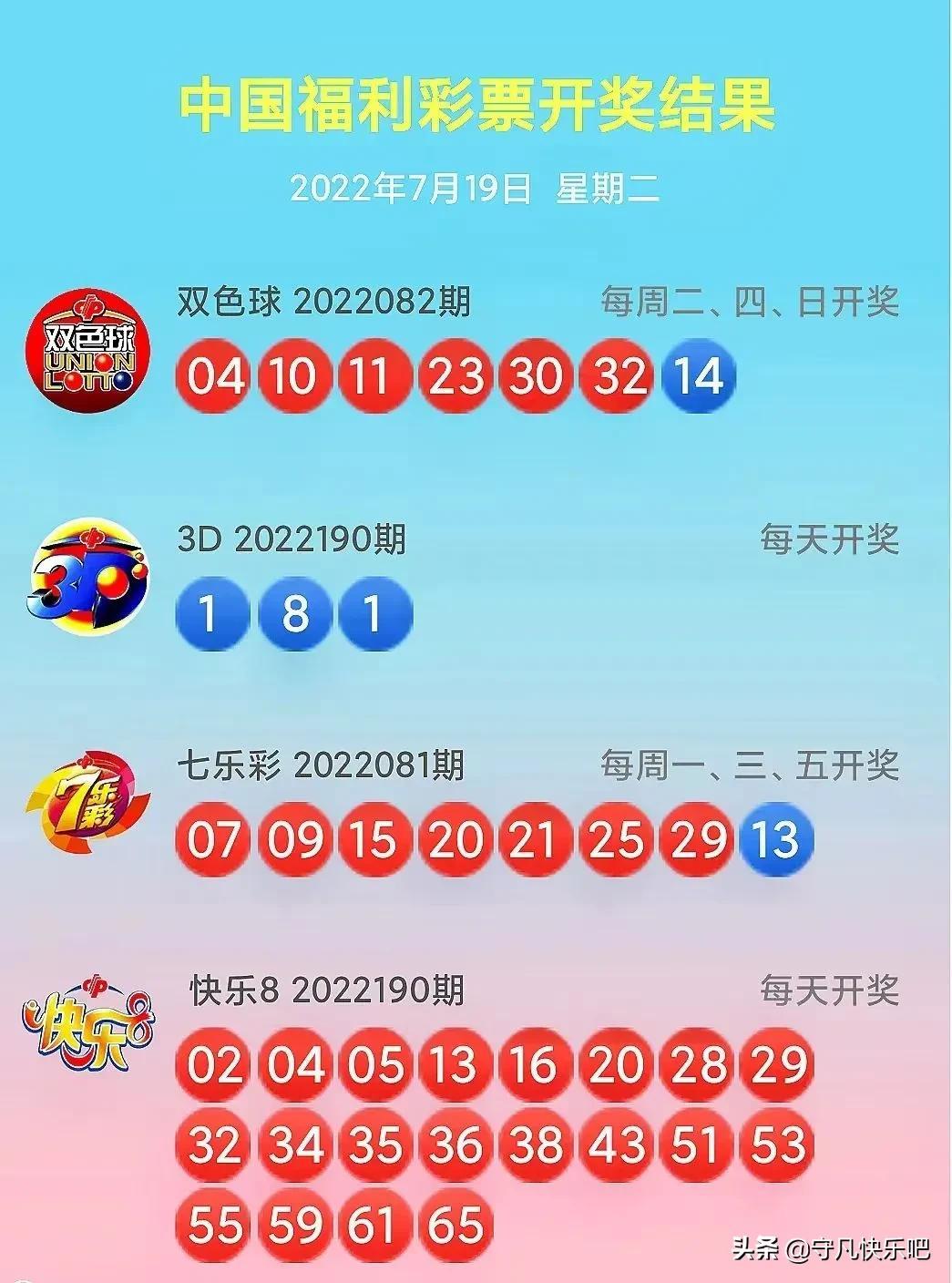 福彩快乐8走势图3D之家，探索数字彩票的新世界