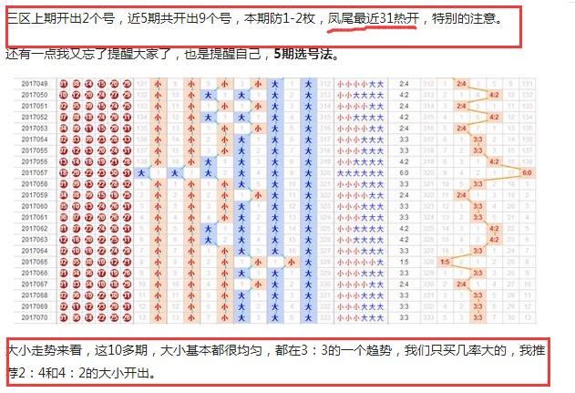 双色球选号口诀，策略与技巧