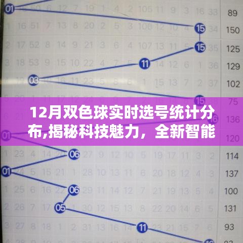 双色球走势图手机全能版软件，掌握彩票动态的全新方式