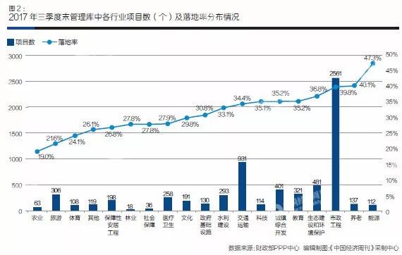 探索3D走势图综合版专业版开奖结果，数据与洞察的交融