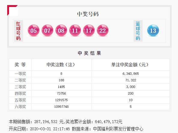 双色球2020018期开奖结果揭晓，幸运与惊喜交织之夜
