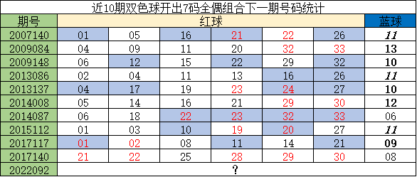 双色球2014137期开奖结果，幸运与梦想的交汇点