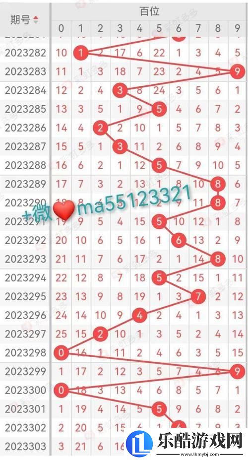 今晚福彩3D试机号码的神秘面纱