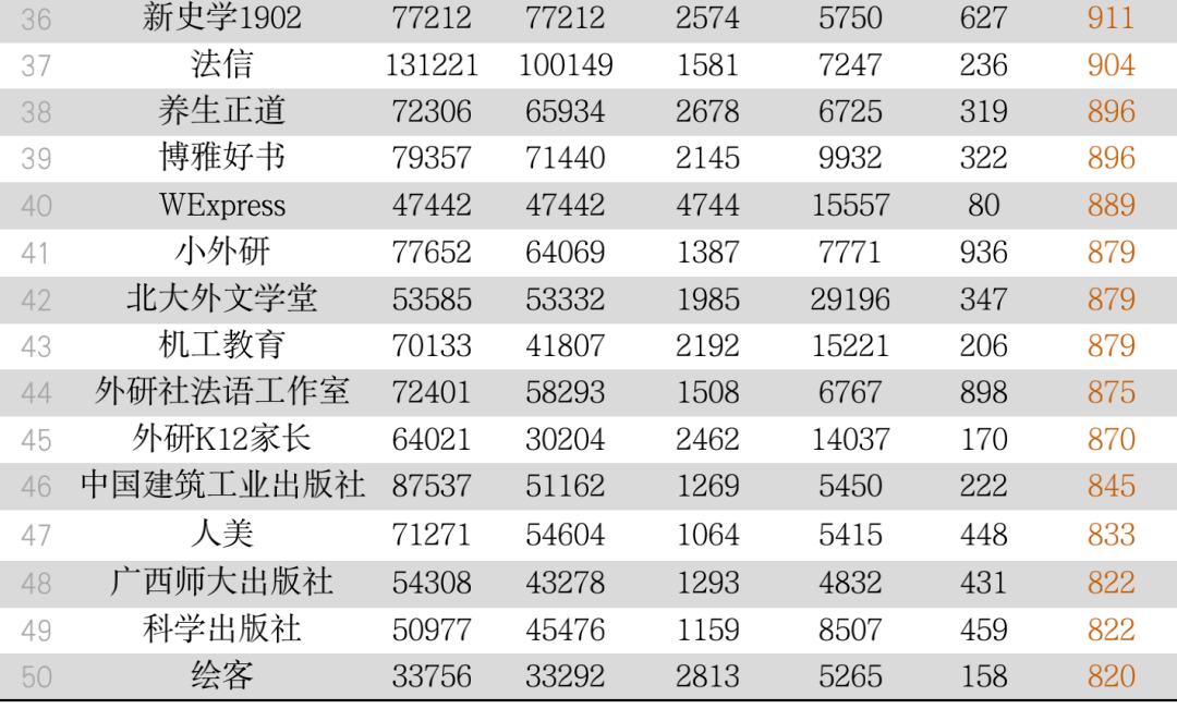 双色球2021年第72期开奖号码的奥秘与影响