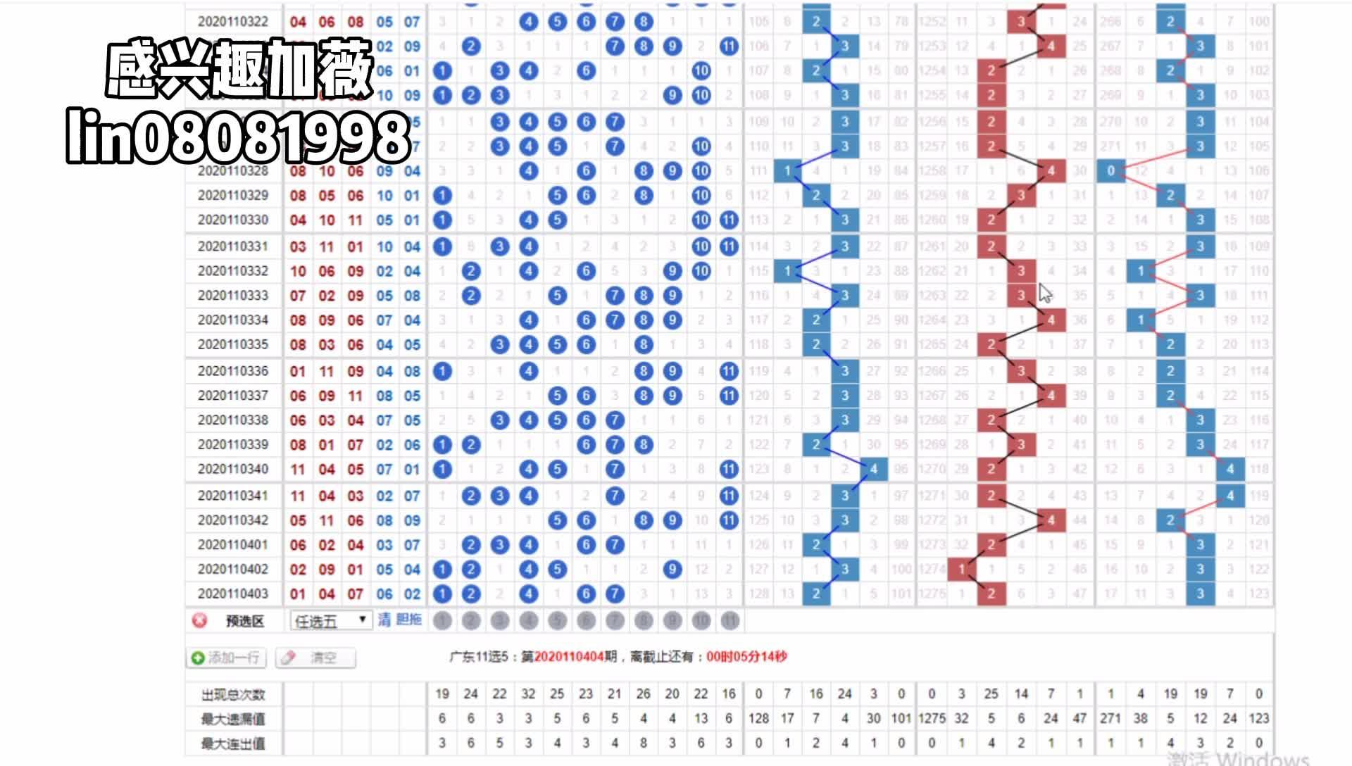 探索体彩31选7走势图的奥秘