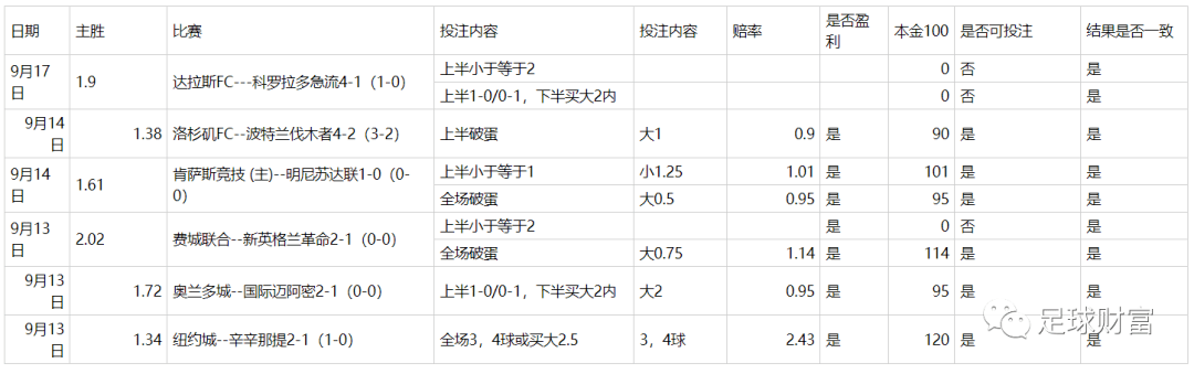 产品中心 第298页