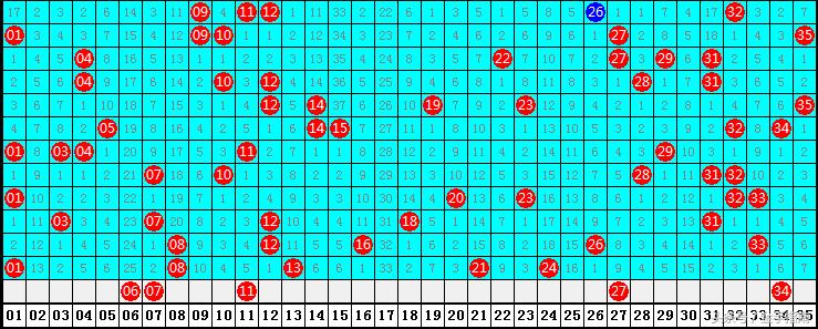 双色球2018070期开奖结果揭晓，幸运数字的盛宴