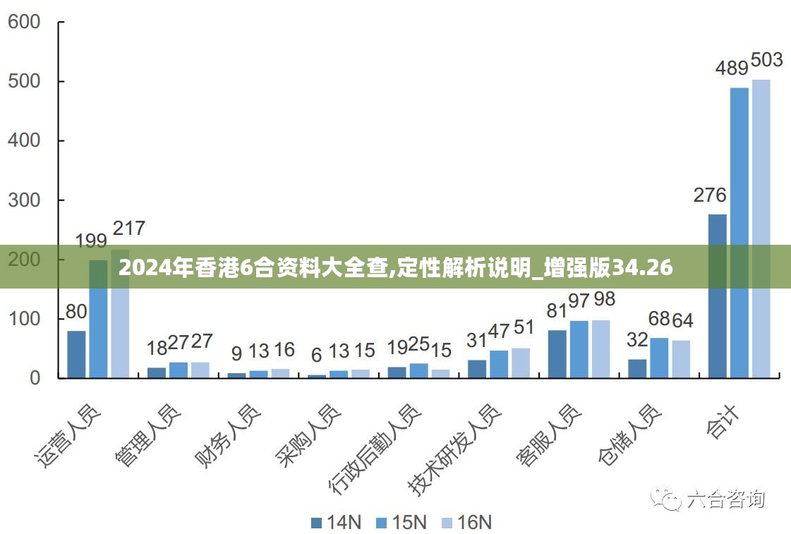 探索香港二四六免费资料网站的价值与影响