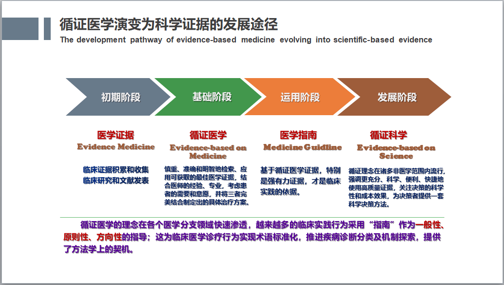 双色球 第55页
