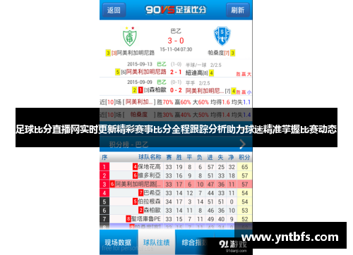 竞彩足球，即时比分，掌握比赛的脉搏