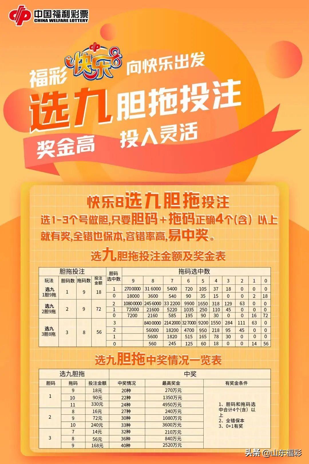 快乐8游戏最稳的赚钱方法与深度分析