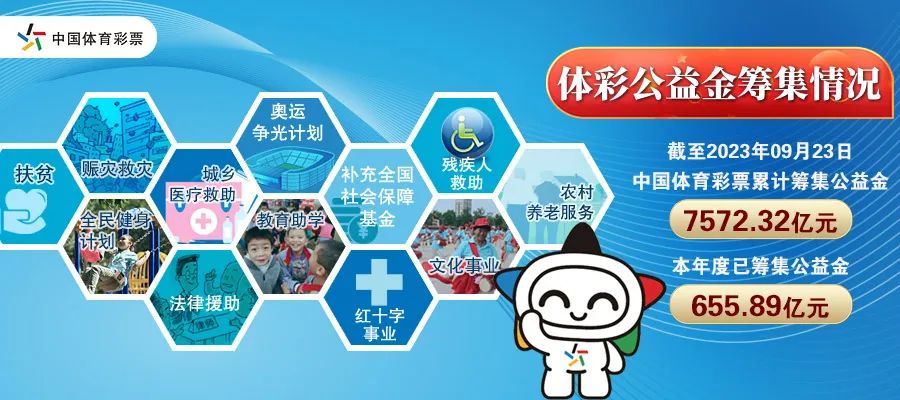 合作中心 第299页