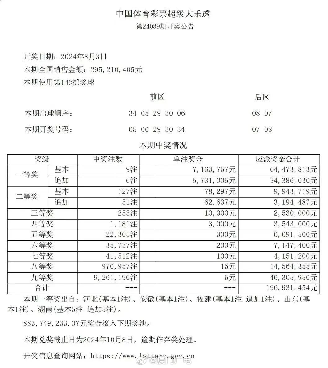 今晚特马开奖结果的神秘面纱揭晓