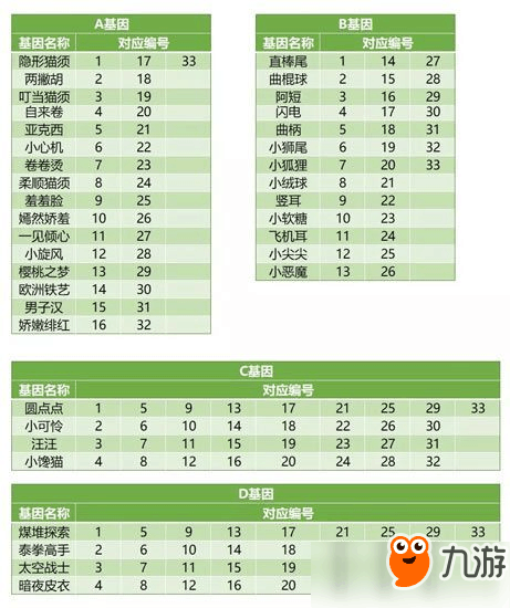 双色球预测最准确今天——揭秘彩票背后的秘密与策略