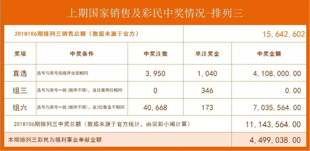 排列五预测最准专家——揭秘彩票预测的真相与策略