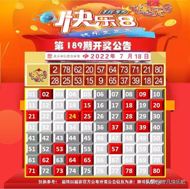 快乐8中奖规则详细图表及其解读