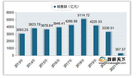 中彩网数据走势图表，揭示彩票背后的秘密与未来趋势