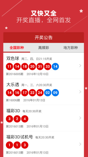 双色球基本综合走势图与开奖结果解析