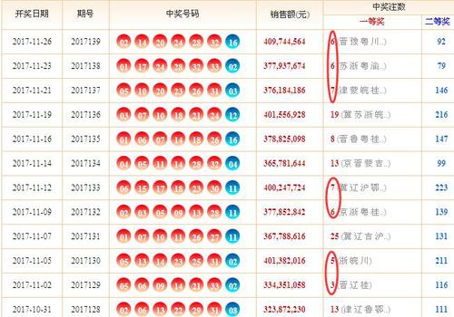 产品中心 第291页